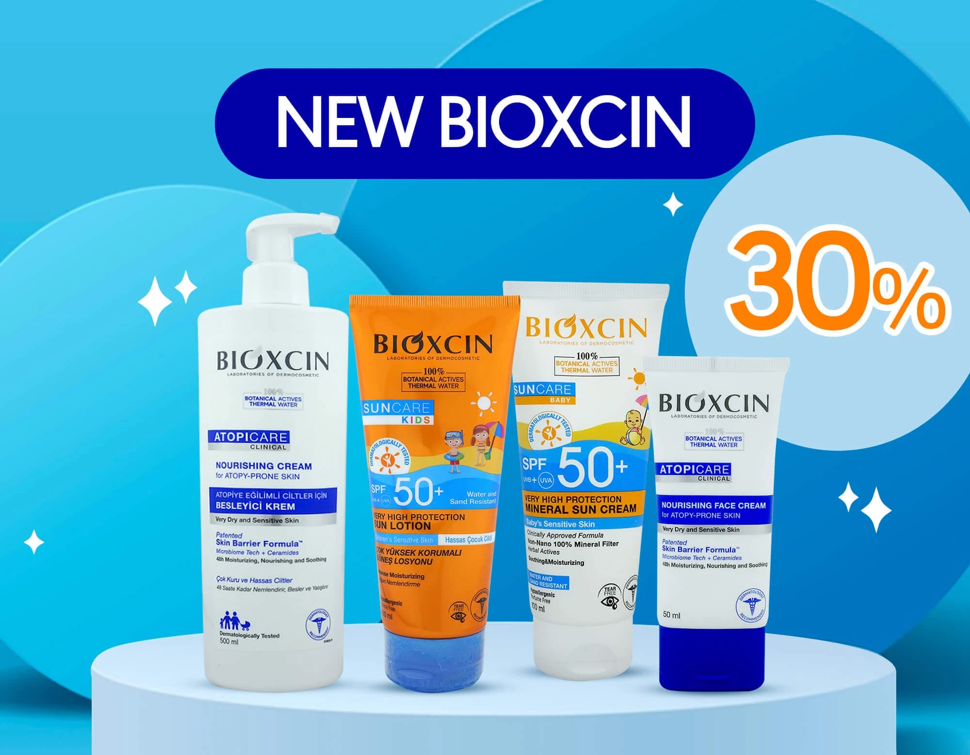 new bioxci